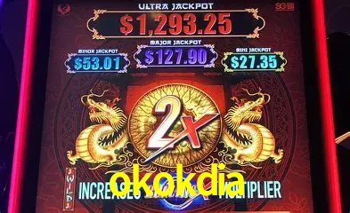 Dominando Estratégias de Jogo: Táticas para Vencer