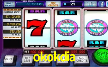 Dominando Estratégias de Jogo: Táticas para Vencer